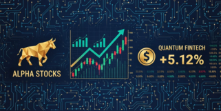 股票配资平台展示